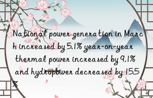 national power generation in march increased by 5.1% year-on-year  thermal power increased by 9.1%  and hydropower decreased by 15.5%