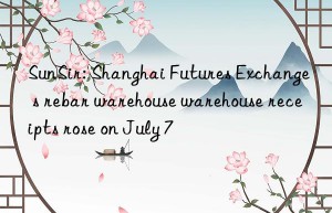 sunsir: shanghai futures exchange s rebar warehouse warehouse receipts rose on july 7