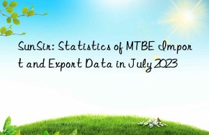 sunsir: statistics of mtbe import and export data in july 2023