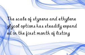 the scale of styrene and ethylene glycol options has steadily expanded in the first month of listing
