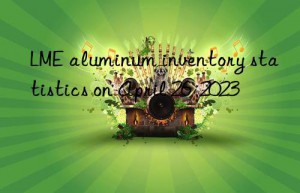 lme aluminum inventory statistics on april 26  2023