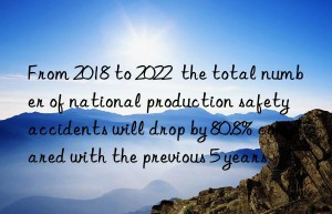 from 2018 to 2022  the total number of national production safety accidents will drop by 80.8% compared with the previous 5 years