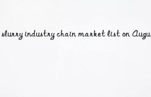 pu slurry industry chain market list on august 23