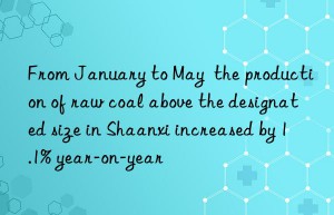 from january to may  the production of raw coal above the designated size in shaanxi increased by 1.1% year-on-year