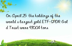 on april 25  the holdings of the world s largest gold etf-spdr gold trust were 930.04 tons