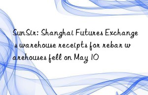 sunsir: shanghai futures exchange s warehouse receipts for rebar warehouses fell on may 10