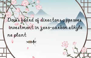 ‘s board of directors approves investment in zero-carbon ethylene plant