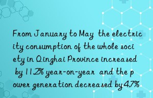 from january to may  the electricity consumption of the whole society in qinghai province increased by 11.2% year-on-year  and the power generation decreased by 4.7%