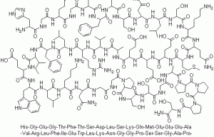 exenatide acetate, 141732-76-5, 141758-74-9
