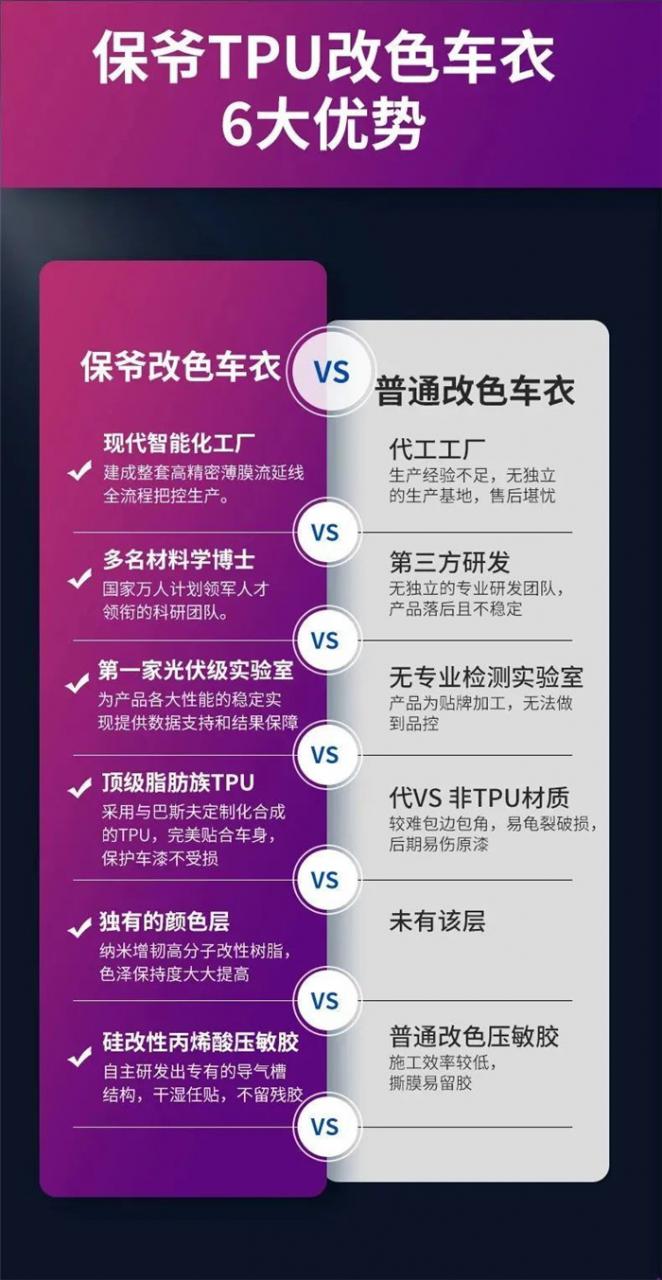 let's join hands to enter the tpu color-changing car jacket track, baoye will show you the power of china!
