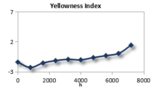 huanjunqiu drama_20230323103548 01.png