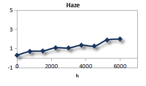 huanjunqi drama_20230323103619 04.png