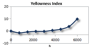 huanjunqiu drama_20230323103625 05.png