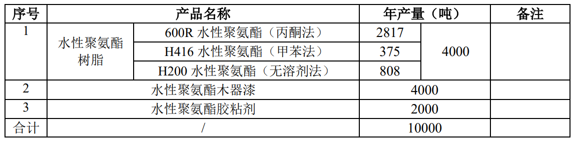 huanjunqiu drama_20230308092944.png