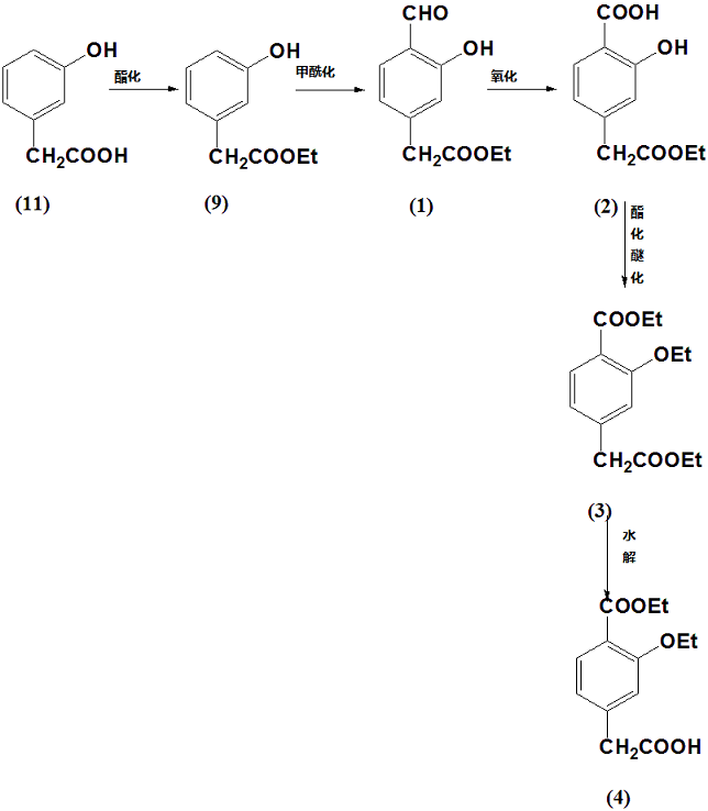 me-hydroxyphenylacetic acid-preparation