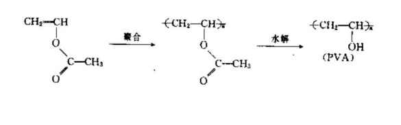   polymer chelating agent