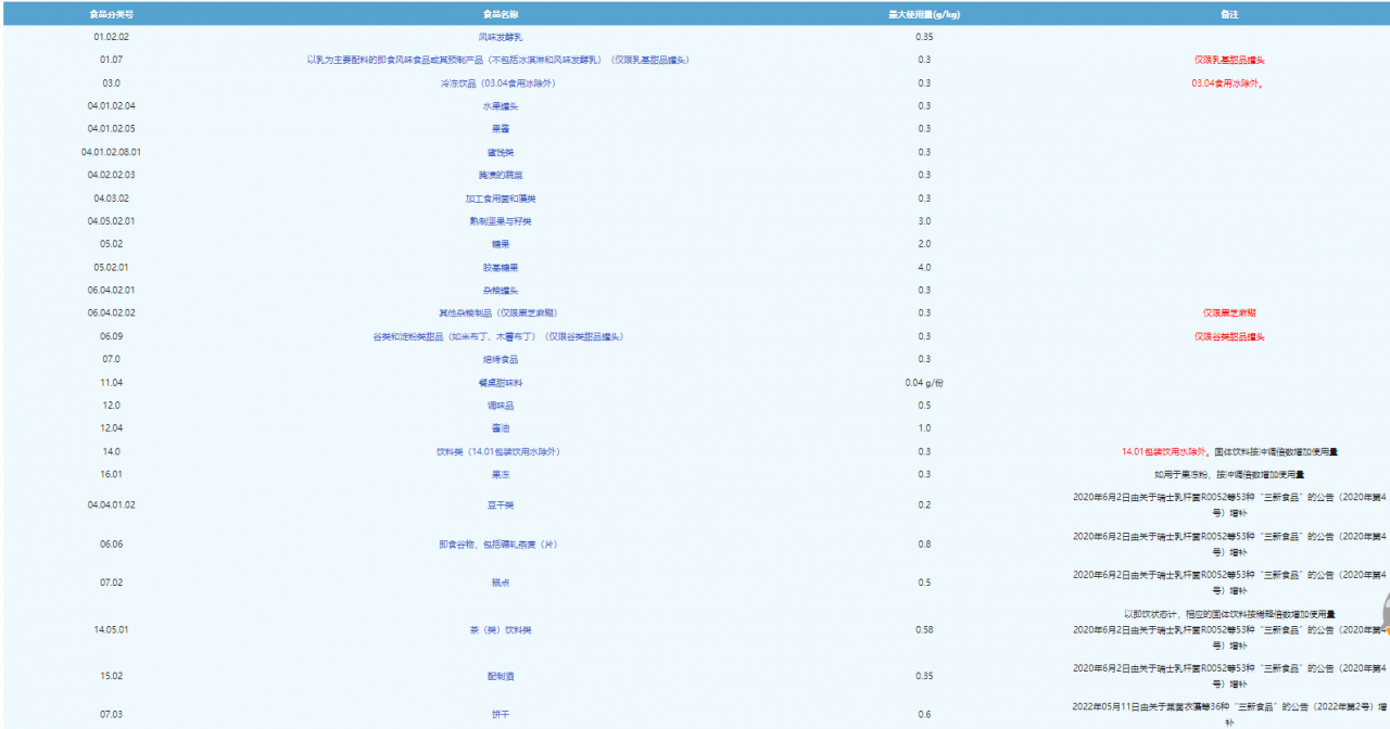 picture keyword picture key word