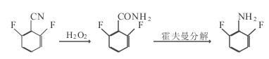 reaction route for the synthesis of 2,6-difluoroaniline 1