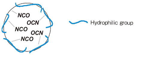 hdi waterborne asahikasei  wt80-70p