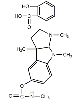 structural formula of salicylic acid physostigmine salt